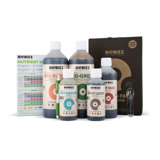 BioBizz | Starters Pack