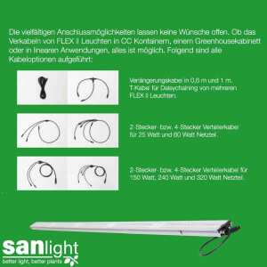 SANlight FLEX II | Verlängerungskabel 0,6 Meter