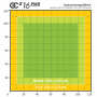Greenception | GCx-16 PWR | 640 Watt | 1888 µmol/s