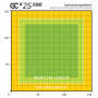 Greenception | GCx-25 PWR | 1000 Watt | 2950 µmol/s